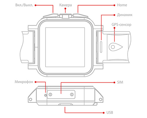 iconBIT Callisto 100 NT1501C